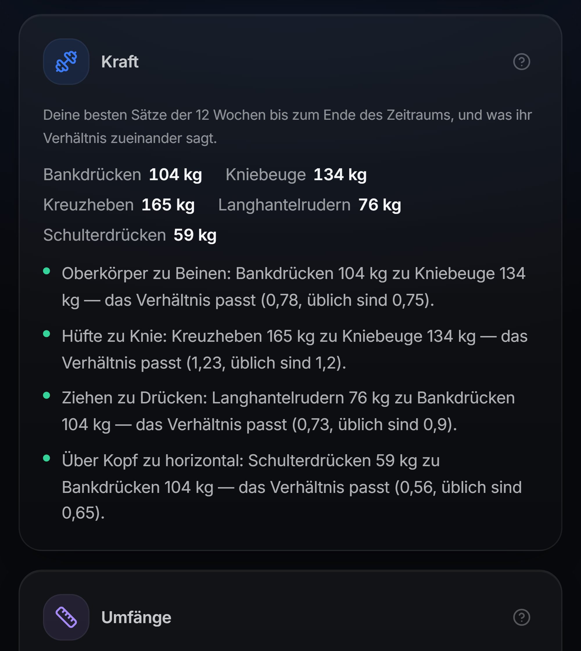 Screenshot der Kraftverhältnisse in Barymetra: Bestwerte für Bankdrücken, Kniebeuge, Kreuzheben, Rudern und Schulterdrücken, darunter die Verhältnisse zueinander